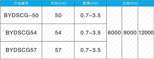 铜山钳压式声测管供应规格尺寸